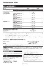 Preview for 77 page of Makita TW008G Instruction Manual