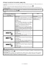 Preview for 83 page of Makita TW008G Instruction Manual