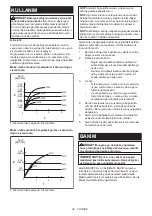 Preview for 94 page of Makita TW008G Instruction Manual