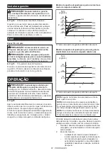 Preview for 67 page of Makita TW008GM201 Instruction Manual