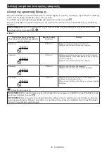Preview for 82 page of Makita TW008GM201 Instruction Manual