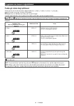 Preview for 91 page of Makita TW008GM201 Instruction Manual