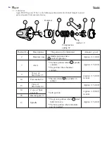 Preview for 2 page of Makita TW0200 Technical Information