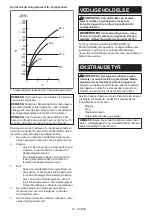 Предварительный просмотр 47 страницы Makita TW140D Instruction Manual