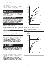 Preview for 23 page of Makita TW140DSMJ Instruction Manual