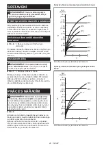 Preview for 28 page of Makita TW140DSMJ Instruction Manual