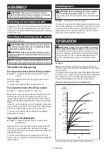Предварительный просмотр 7 страницы Makita TW141D Instruction Manual