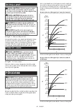 Preview for 20 page of Makita TW141DSME Instruction Manual