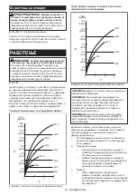 Предварительный просмотр 40 страницы Makita TW141DSME Instruction Manual