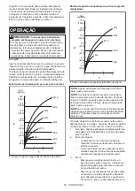 Preview for 50 page of Makita TW160D Instruction Manual