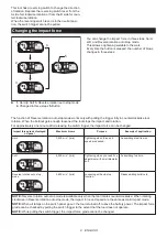 Preview for 8 page of Makita TW160DSAJ Instruction Manual