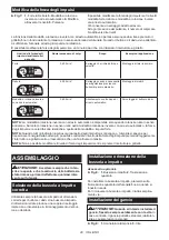 Preview for 28 page of Makita TW160DZJ Instruction Manual