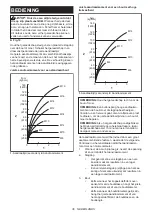 Preview for 36 page of Makita TW160DZJ Instruction Manual