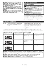 Preview for 55 page of Makita TW160DZJ Instruction Manual