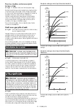 Предварительный просмотр 15 страницы Makita TW161D Instruction Manual
