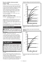 Preview for 15 page of Makita TW161D Instruction Manual