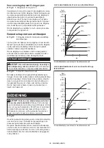 Preview for 36 page of Makita TW161D Instruction Manual