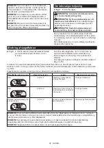 Preview for 55 page of Makita TW161D Instruction Manual