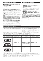 Preview for 7 page of Makita TW161DZ Instruction Manual