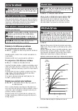 Preview for 28 page of Makita TW161DZ Instruction Manual