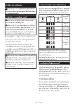 Preview for 96 page of Makita UA002G Instruction Manual