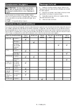 Preview for 35 page of Makita UA004G Instruction Manual