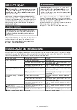 Preview for 74 page of Makita UB002CZ01 Instruction Manual