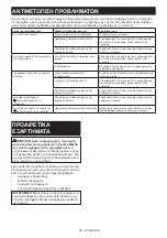 Preview for 85 page of Makita UB002CZ01 Instruction Manual