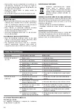 Preview for 82 page of Makita UB0801 Original Instruction Manual