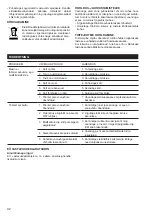 Preview for 92 page of Makita UB0801 Original Instruction Manual