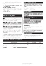 Preview for 28 page of Makita UB402MP Original Instruction Manual