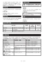 Preview for 44 page of Makita UB402MP Original Instruction Manual