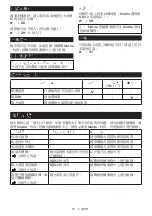 Preview for 52 page of Makita UB402MP Original Instruction Manual