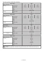 Preview for 9 page of Makita UC004G Instruction Manual