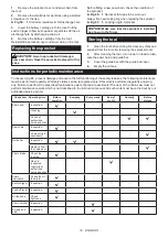 Preview for 19 page of Makita UC004G Instruction Manual