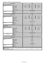 Preview for 37 page of Makita UC004G Instruction Manual