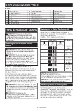 Preview for 43 page of Makita UC004G Instruction Manual