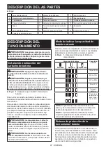 Preview for 87 page of Makita UC004G Instruction Manual