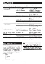 Preview for 123 page of Makita UC004G Instruction Manual