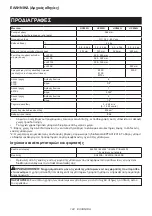 Preview for 124 page of Makita UC004G Instruction Manual