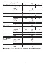 Preview for 141 page of Makita UC004G Instruction Manual