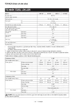 Preview for 141 page of Makita UC010G Instruction Manual