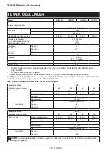 Preview for 140 page of Makita UC014G Instruction Manual