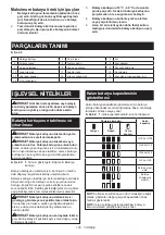 Preview for 145 page of Makita UC014G Instruction Manual