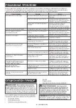 Preview for 92 page of Makita UC016G Instruction Manual