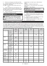 Preview for 35 page of Makita UC017G Instruction Manual