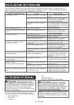 Preview for 66 page of Makita UC017G Instruction Manual