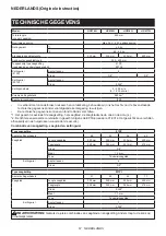 Preview for 67 page of Makita UC017G Instruction Manual