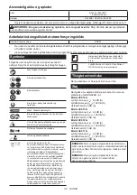 Preview for 113 page of Makita UC017G Instruction Manual