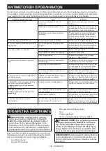 Preview for 139 page of Makita UC017G Instruction Manual